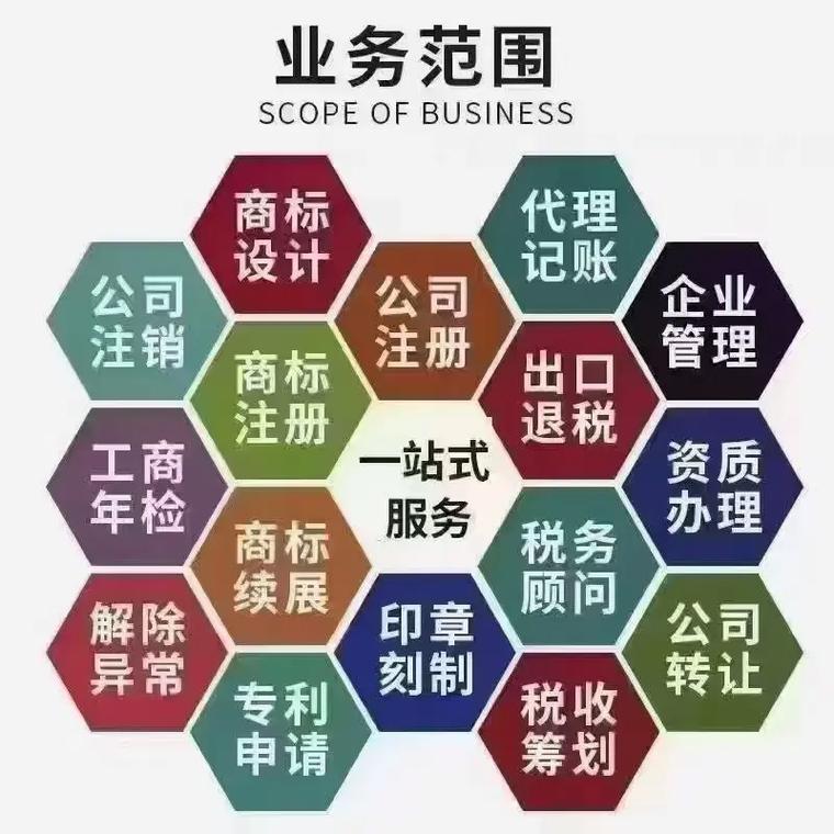 西宁代理记账